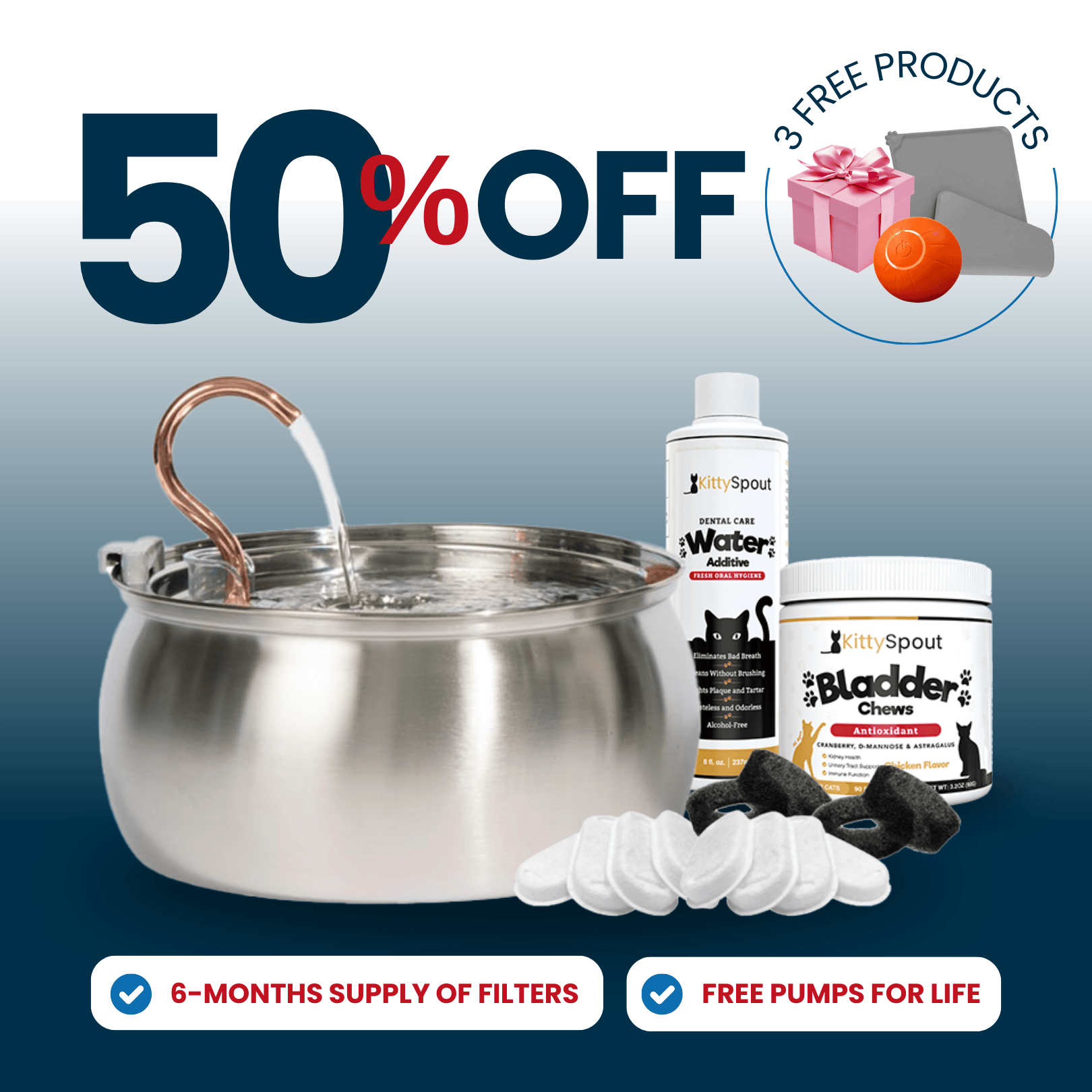 Hydration & Health Bundle
